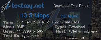 Speed Test Result
