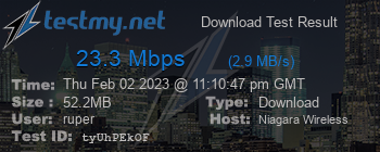 Speed Test Result