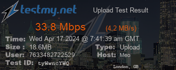 Speed Test Result