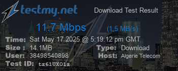 Speed Test Result