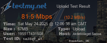 Speed Test Result