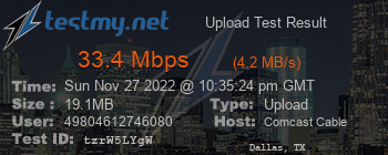 Speed Test Result