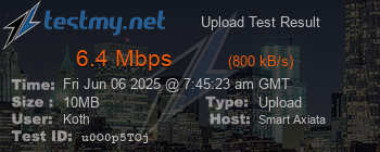 Speed Test Result
