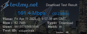 Speed Test Result
