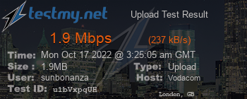 Speed Test Result