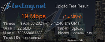 Speed Test Result
