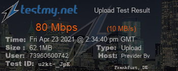 Speed Test Result