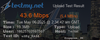 Speed Test Result