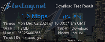 Speed Test Result