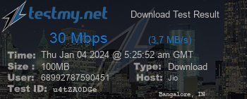 Speed Test Result