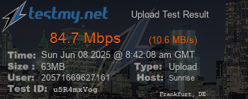 Speed Test Result