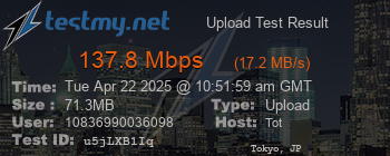 Speed Test Result
