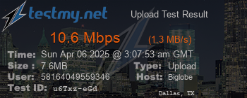Speed Test Result