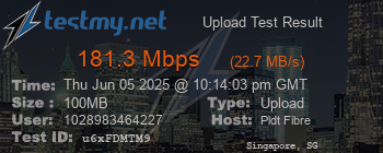 Speed Test Result