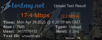 Speed Test Result