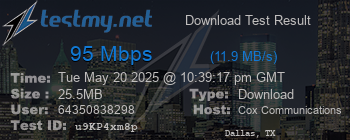 Speed Test Result