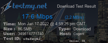 Speed Test Result