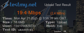Speed Test Result