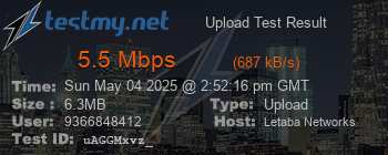 Speed Test Result