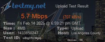 Speed Test Result