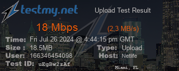 Speed Test Result