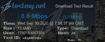 Speed Test Result