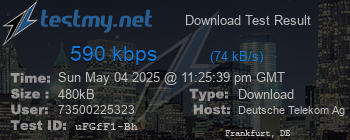 Speed Test Result