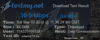 Speed Test Result