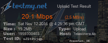 Speed Test Result