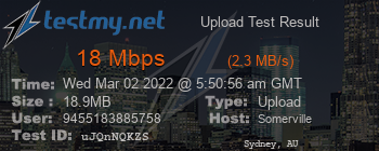 Speed Test Result