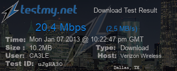 Speed Test Result
