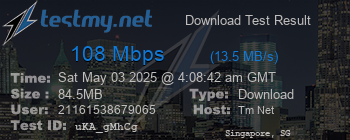 Speed Test Result