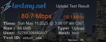 Speed Test Result