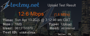 Speed Test Result