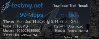 Speed Test Result