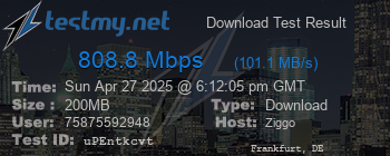 Speed Test Result