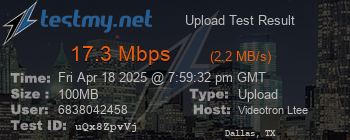 Speed Test Result