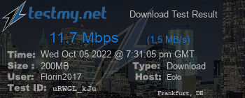 Speed Test Result