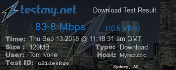 Speed Test Result