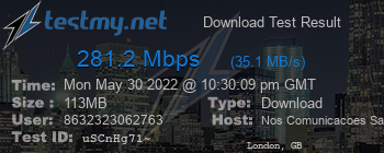 Speed Test Result