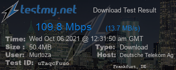 Speed Test Result