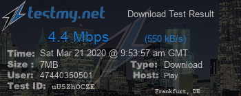 Speed Test Result