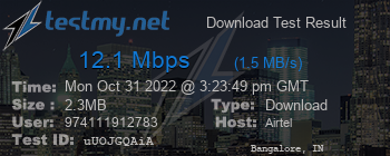 Speed Test Result