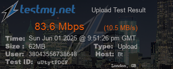 Speed Test Result