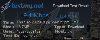 Speed Test Result