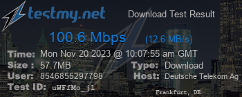 Speed Test Result