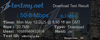 Speed Test Result