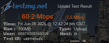 Speed Test Result