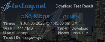 Speed Test Result