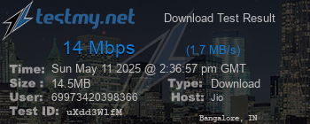 Speed Test Result